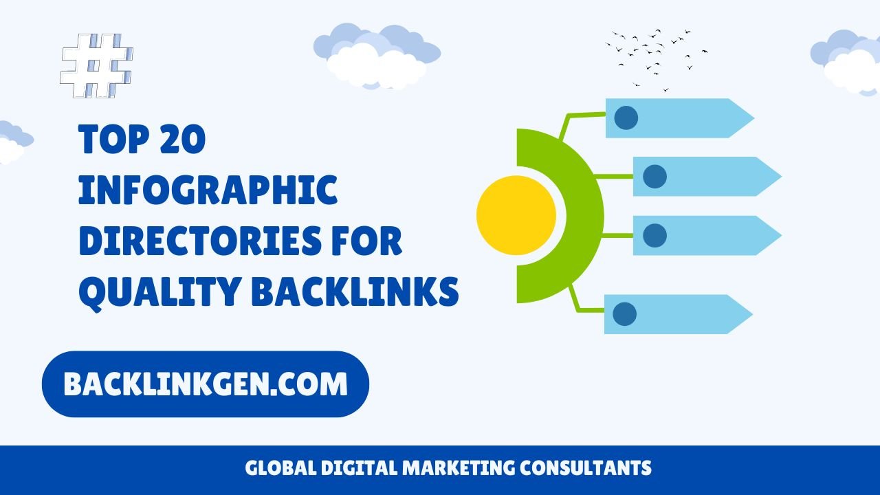 Top 20 Infographic directories for Quality Baklinkgs - BacklinkGen