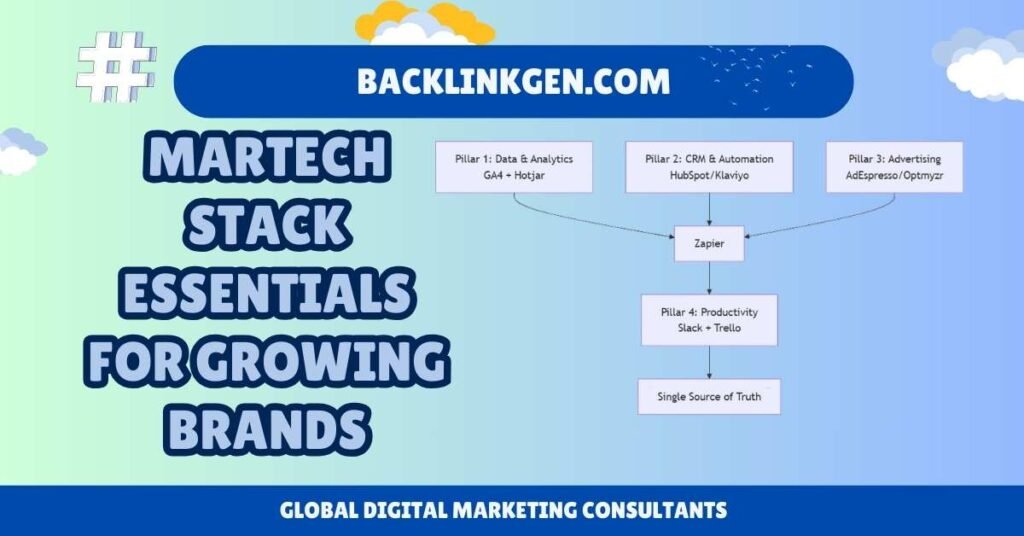 Martech Stack Essentials for Growing Brands